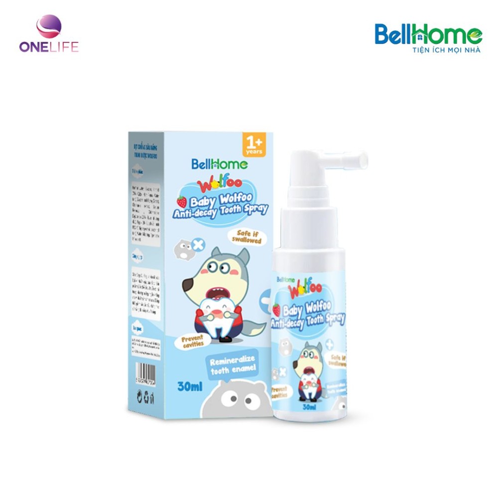 Xịt Chống Sâu Răng Thảo Dược Wolfoo Baby 30ml